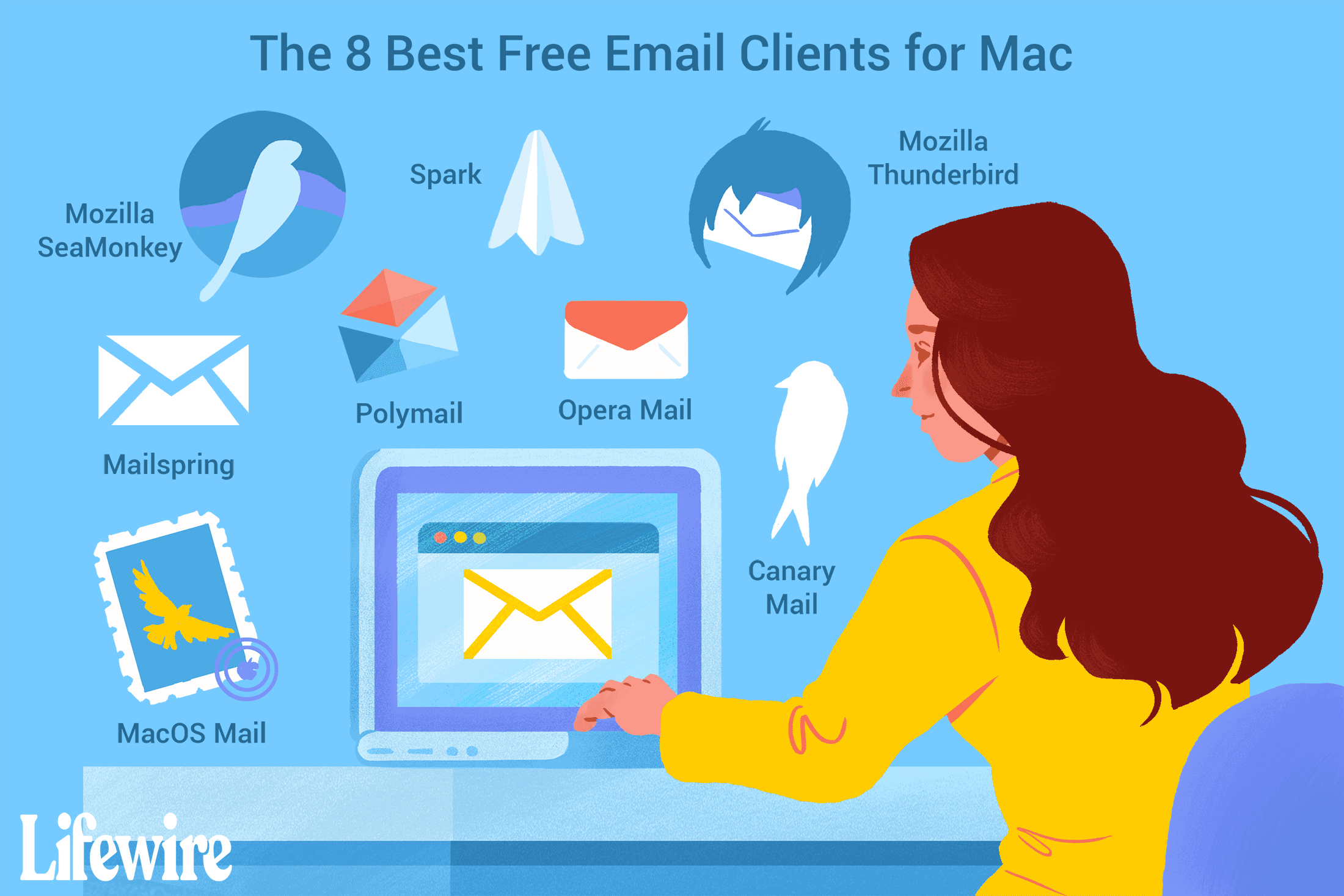 best windows mail client for mac os email
